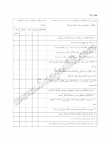 سنجش نگرش دینی